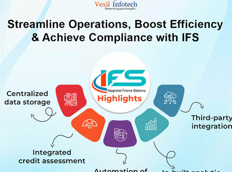 Power Your Growth with Nbfc Software - IFS - คอมพิวเตอร์/อินเทอร์เน็ต