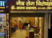 Dr. Astha Eye Care Clinic - Best Eye Clinic In Lucknow - Citi