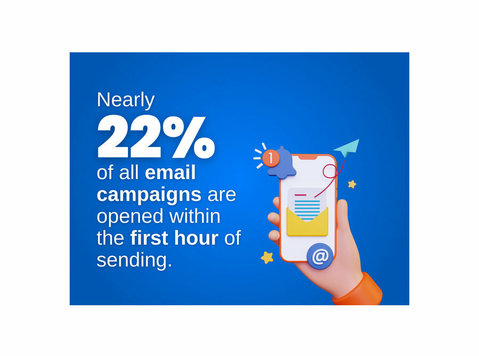 Email Marketing Agency on Your Business - Egyéb