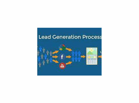 Lead Generation Company in India - Services: Other