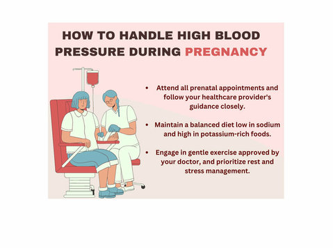 Managing High Blood Pressure in Pregnancy - Annet