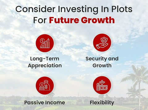 Investing in Plots in Dehradun & Mussoorie- Kher Developers - Buy & Sell: Other