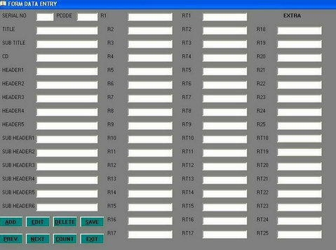 Genuine Data entry job - Drugo