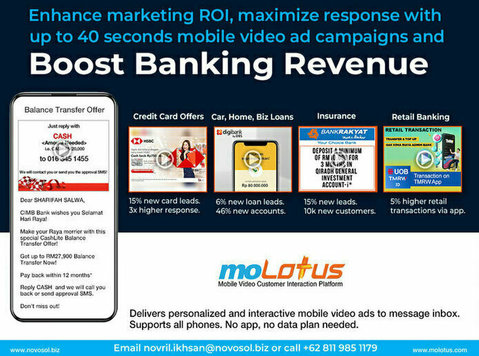 Drive your banking Roi up to 100x via moLotus mobile Ads - その他