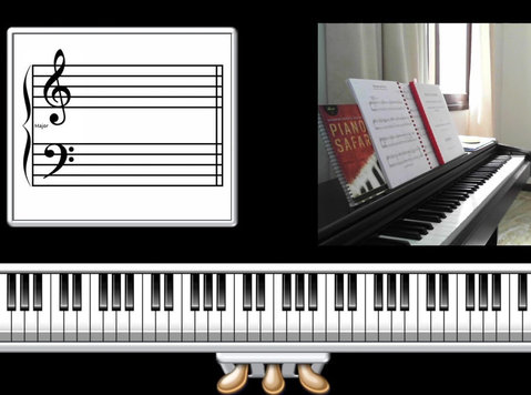 British qualified piano teacher - Музика/Театар/Танцување
