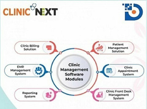 Clinic Management System Software - Počítač a internet