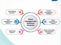 Clinic Management System Software - Komputer/Internet