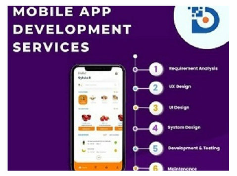 Mobile App Development Company in Malaysia - Computer/Internet