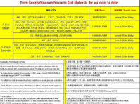 Agent shipping from China to West Malaysia by air and sea - Umzug/Transport