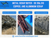 Metal Scrap Buyer in Mexico - Övrigt