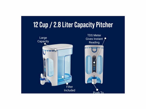 Pure Water for Your Home with Zerowater Filters - Electronics