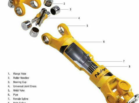 Spare Parts for Cardan Shafts - Citi