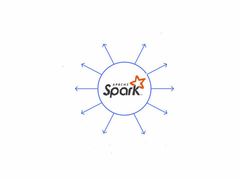 Apache Spark Online Training in India, Us, Canada, Uk - Valodu nodarbības