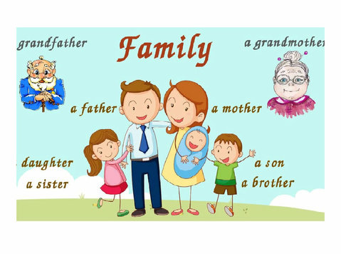 "Семья" настольная игра для изучения иностранных языков - Lain-lain