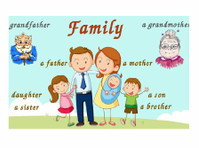 "Семья" настольная игра для изучения иностранных языков - Autre