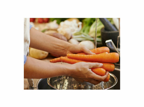 Food Hygiene Certificate - Annet