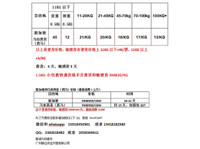 11.11 taobao promotion sales shipping service to singapore - 搬运/运输