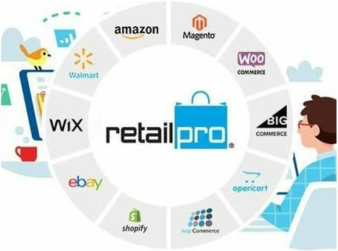 Retail Pro Shopify Integration - دوسری/دیگر