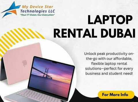 What’s Great About Acer Laptop for Game Developers? - Muu