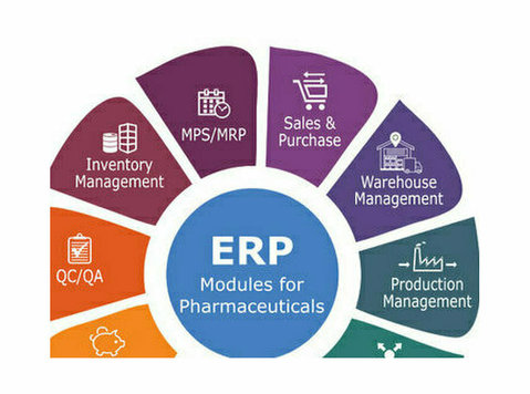 Pharma Erp Software to Power Your Pharmaceutical Operations - Computer/Internet