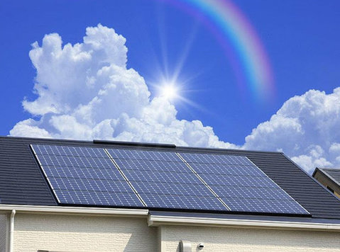 Grid Freedom Solar Lead Generators: Best Solar Leads Company - Meubels/Witgoed
