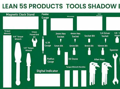 5s Tool Shadow Boards - Streamline Your Workspace - Altele