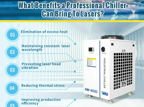 industrial chiller cw-6000 with cooling capacity of 3200w - Outros
