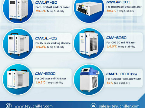 laser chiller cw-5200 for co2 laser - Buy & Sell: Other