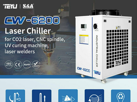 water chiller cw-6200 with 5.08kw cooling capacity - Muu