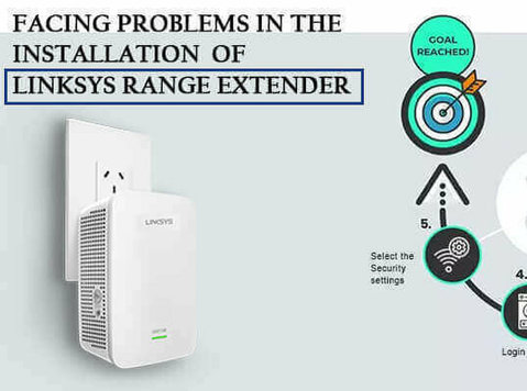 Linksys range extender installation - Informatique/ Internet