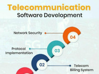 Telecommunication Software Development Services - Компјутер/Интернет