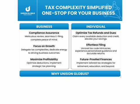 Need Expert Tax Preparation Services in USA? - Juss/Finans