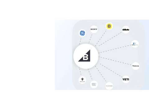 Get Bigcommerce Customers Mailing List 30% Off - Khác