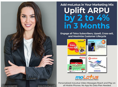 molotus brings an unmatched opportunity to uplift ARPU - Citi