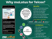 Grab the fastest-growing revenue opportunities with moLotus - Ostatní