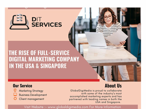 The Rise of Full-service Digital Marketing Companies in USA - Drugo