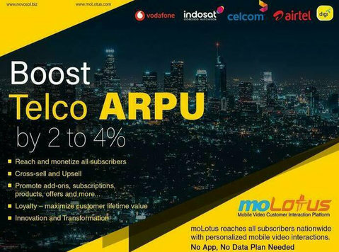 Maximize Arpu: Embrace moLotus mobile tech for Telecos - Iné