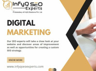 Best PPC Management Services in India | Infyq Seo Experts - Компютри / интернет