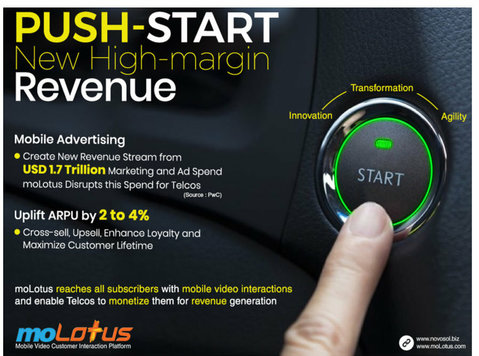 Accelerate revenues Fast with New moLotus Mobile Technology - Inne