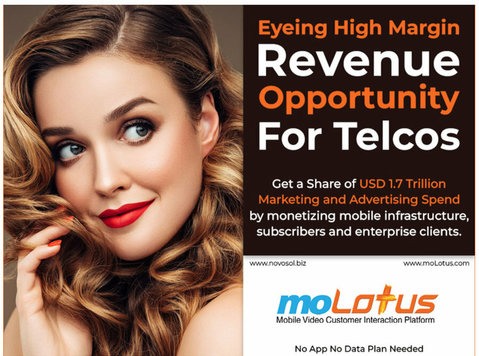 molotus Breakthrough Platform |Achieve Rapid Telecom Revenue - Останато