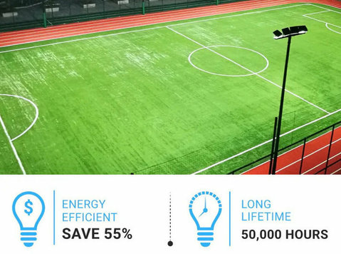 Bright Outdoor Led Flood Lights - Друго