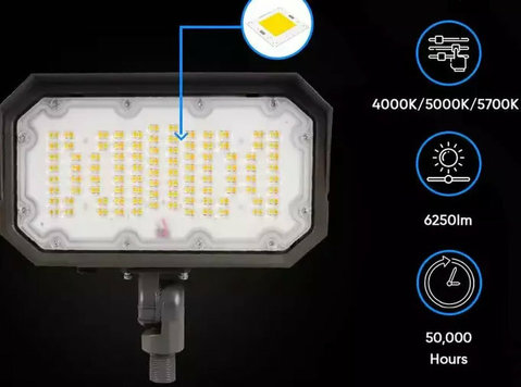 Led Flood Lights: Bright, Efficient, and Durable Lighting - Khác