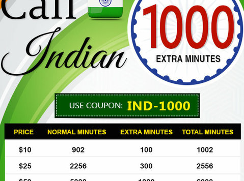 Cheap International Calling Card India from Usa and Canada - کمپیوٹر/انٹرنیٹ