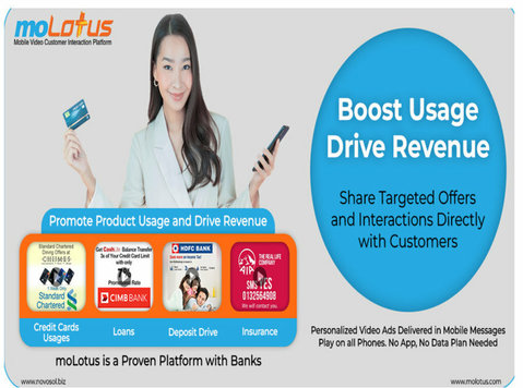 Revolutionize revenue strategy with moLotus for Banks - غيرها