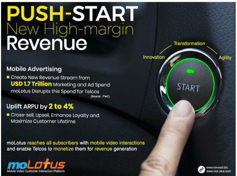 Unleash Untapped Revenue Opportunities with moLotus - Services: Other
