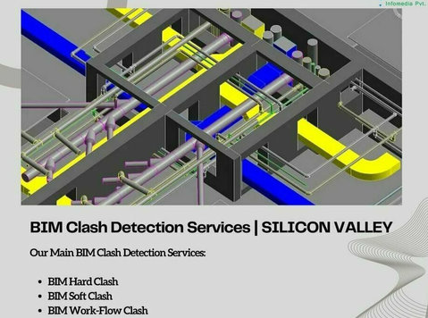Bim Clash Detection Services Company - بناء/ديكور