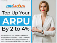 Supercharge Your ARPU with moLotus – Fast and Easy! - Annet