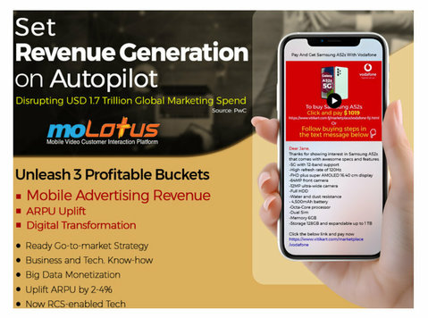 Unleash Automated Revenue Growth at Scale with moLotus - Останато