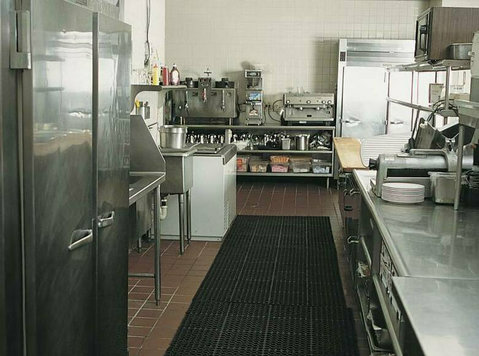 Shop Our Huge Selection of Commercial Kitchen Equipment - Muu