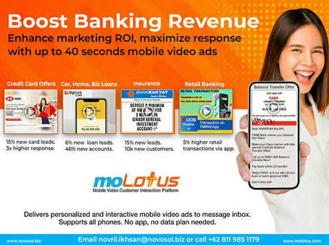 Elevate Your Banking Results – Revenue & Engagement - Останато